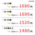 画像3: 【50-99箱まとめ買い】ユニコディスポ鍼 美容鍼 240本入 / Pro / S (3)