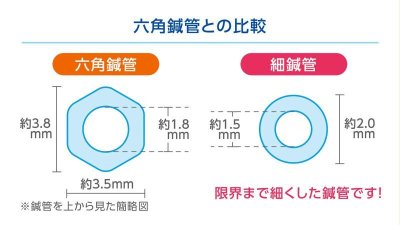 画像1: 【2025年7月1日〜価格改定】ユニコディスポ鍼　ＸＳ細鍼管Ｐｒｏ１Ｐ　１番１寸３分　１００本