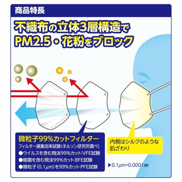 画像3: リーダー　ディスポマスク　小さめサイズ　３０枚入 (3)