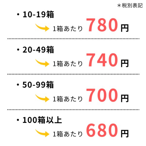 画像3: 【50-99箱まとめ買い】ユニコディスポ鍼 100本入り/ Pro / S /Pro-C/S-C (3)