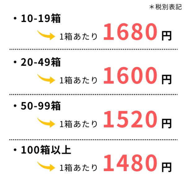 画像3: 【10-19箱まとめ買い】ユニコディスポ鍼 240本入り/ Pro8 / S8 (3)