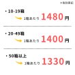 画像2: 【20-49箱まとめ買い】ユニコBT鍼 Pro 200本入　 (2)