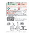 画像5: ユニコディスポ鍼　Ｐｒｏ８Ｐ　（８番〜２３番）　２４０本 (5)