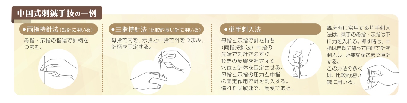 ユニコ美容鍼 - ユニコネットストア