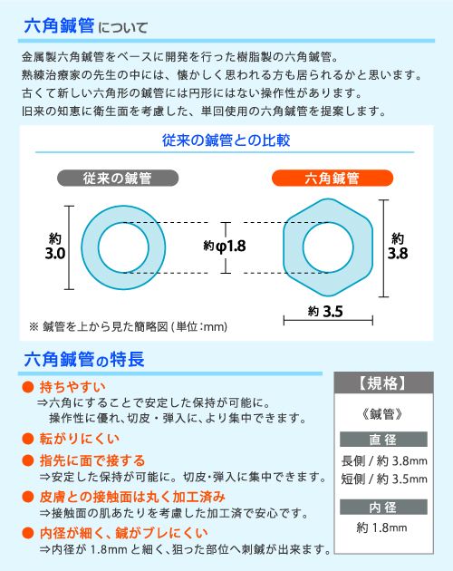 六角鍼管解説