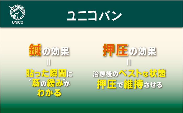 鍼の効果＝貼った瞬間に筋の緩みがわかる。押圧の効果＝治療後のベストな状態、押圧で維持させる。